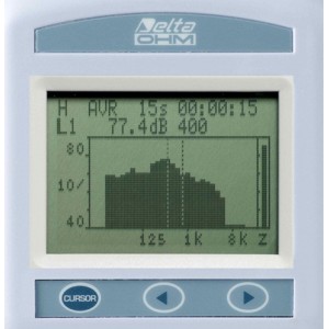 Terzi d’ottava da 25 Hz a 12,5 kHz HD2010.O1